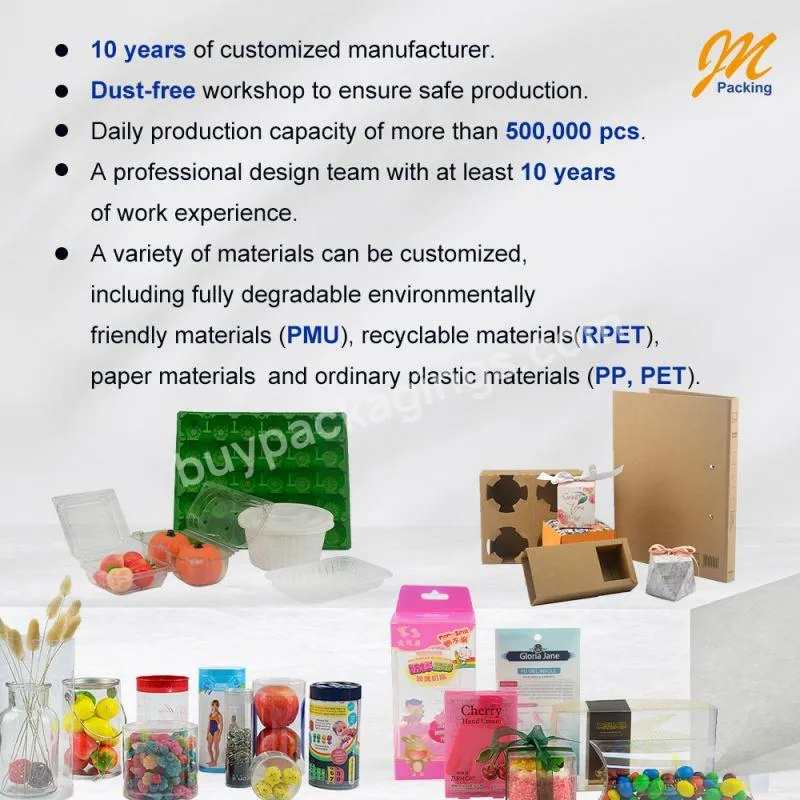 Jm Packaging Blister Packaging For Candy - Buy Blister Packaging For Candy,Candy Blister Packaging,Blister Packaing.