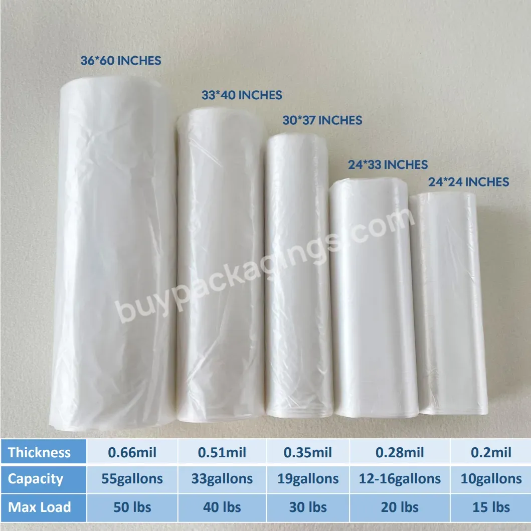 10/16/33/55 Gallon Flat Mouth Garbage Bag Clear Eco Friendly Packaging Trash Garbage Bags On Roll - Buy Flat Mouth Garbage Bag,Eco Friendly Packaging,Garbage Bags 40 Gallon.