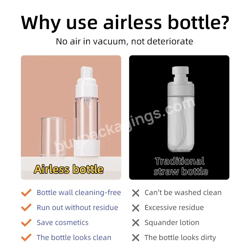 15ml 30 Ml 50ml 100ml Cosmetic Airless Bottle Transparent Airless Pump Bottle Portable Skin Care Products Cosmetic Packaging - Buy Airless Spray Bottle,Airless Pump Bottle,Cosmetic Airless Bottle Transparent.