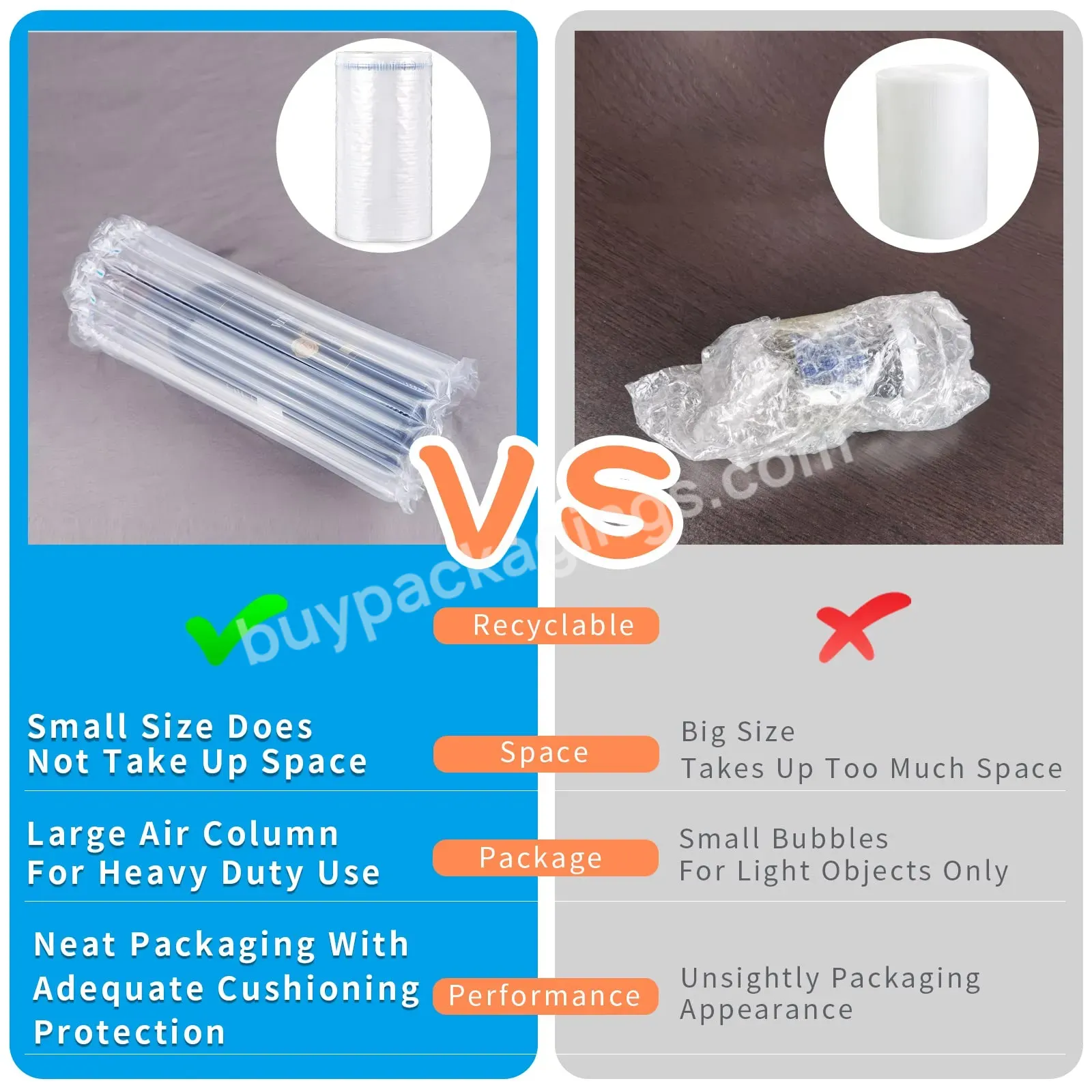 Cavity Grips Ensuring Safety Column Roll Air Bag Air Protection Packaging - Buy Inflat Air Bag,Air Protection Packaging,Column Roll Air Bag.