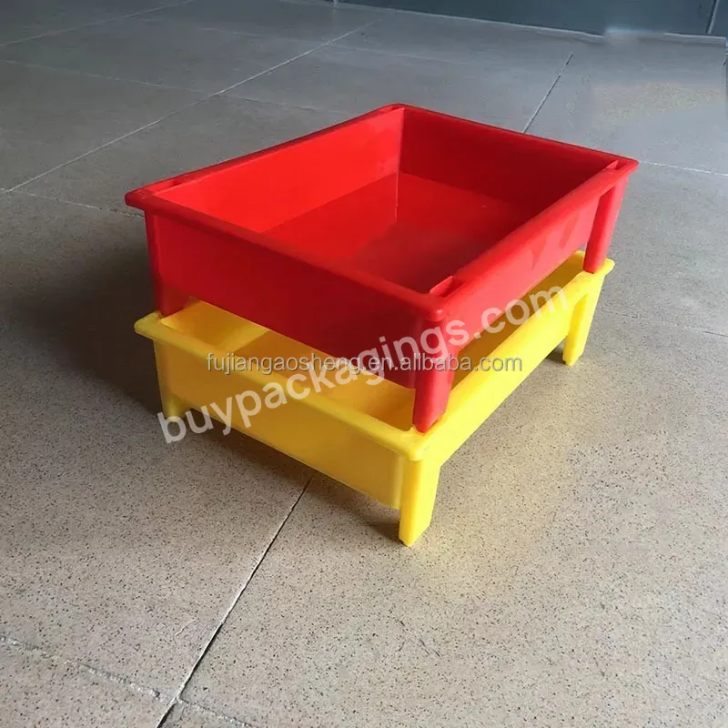 Hot Sale Battery Box Electronic Parts Component Box Storage Shelf Bin For Industrial Plastic Portable Logistics Packaging - Buy Plastic Storage Bins Logistics Packaging,Cheap Plastic Storage Bins Moving Box,Hanging Metal Storage Bin.