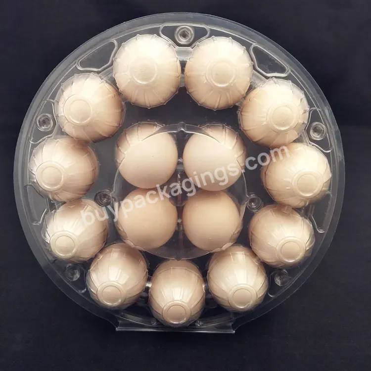 Round Chicken Duck Egg Plastic Packaging Trays Top Selling 15 Holes Blister Food Egg Packagingtransparent Customized Pet 1000pcs