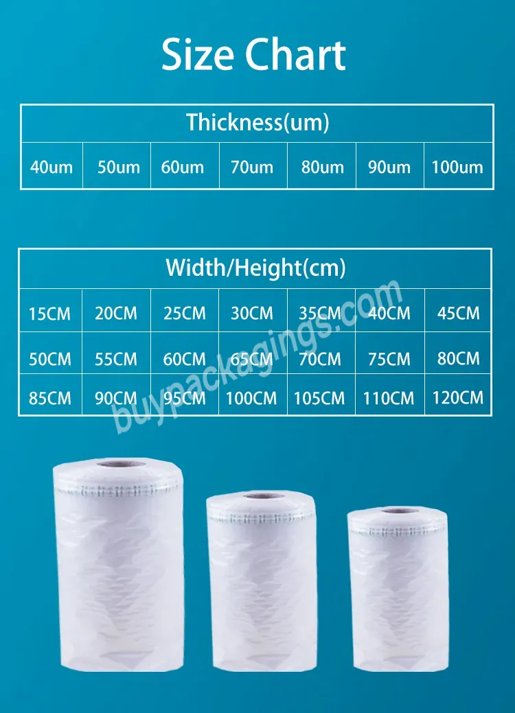 Wholesale Inflatable Cushion Packaging Air Column Wrap Roll - Buy Air Column Wrap Roll,Wrapping Plastic Roll,Inflatable Air Packaging.