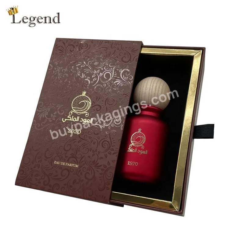 Empty Drawer Cardboard Packaging Boxes 30ml 50ml Bottle Custom Size Luxury Perfume Gift Box Packaging
