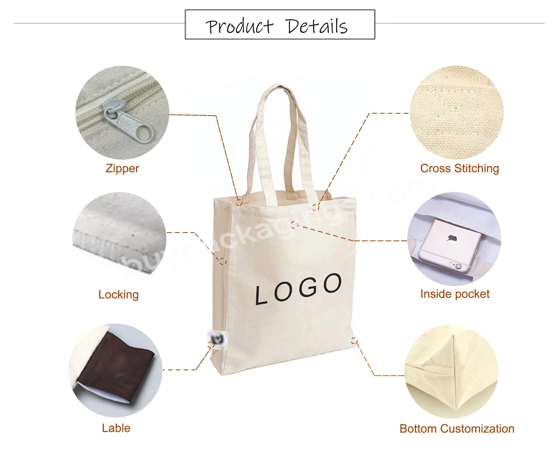 Manufacturer Eco Friendly Custom Printed Logo Reusable Shopping Bags Custom Women's Cotton Canvas Tote Bag