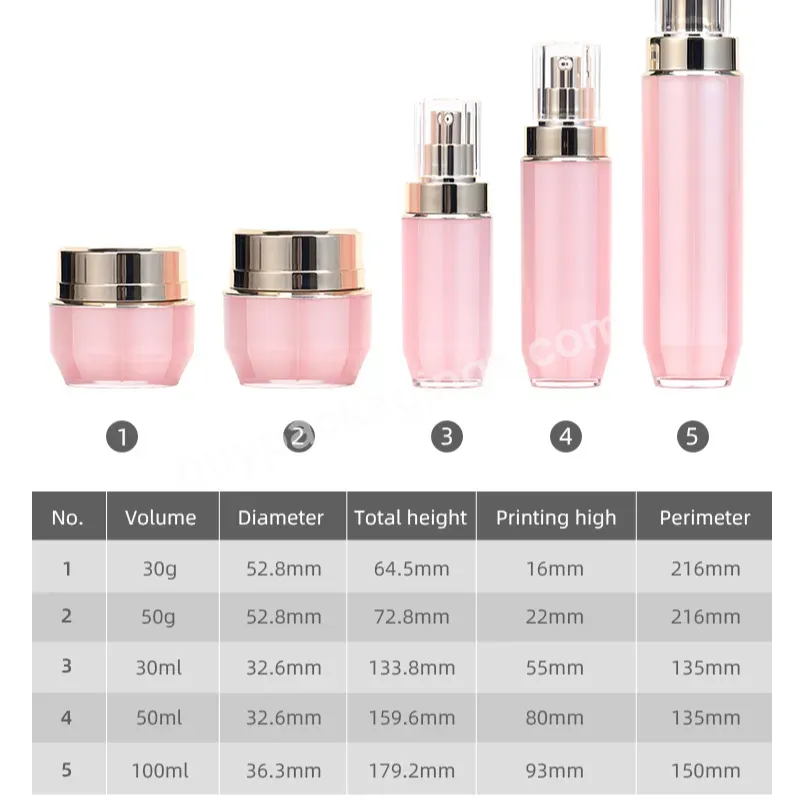 30g 50g Acrylic Jars Set 30ml 50ml 100ml 120ml Customized Cosmetic Packaging Skin Care Bottles Set Acrylic Bottles For Cosmetics