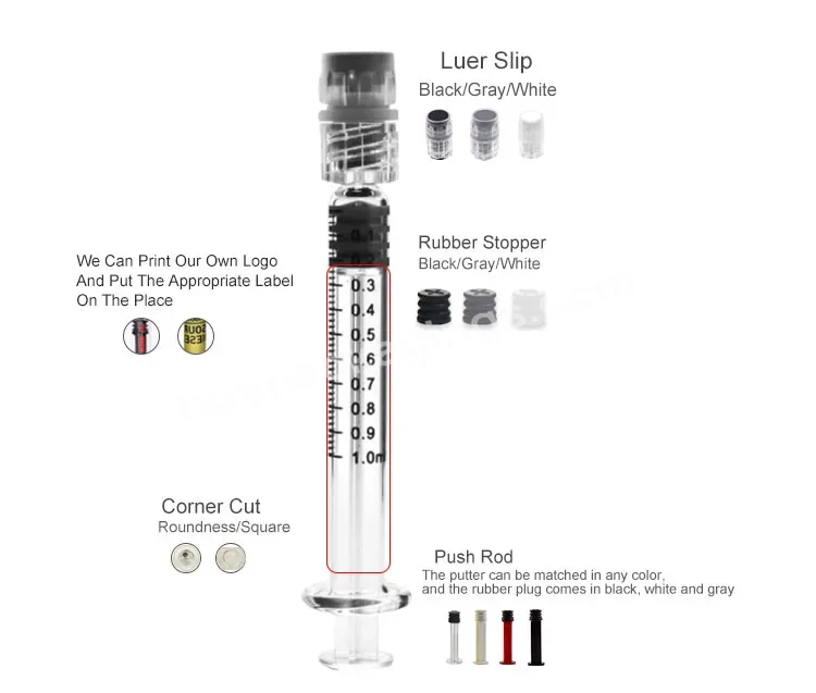 Giant Luer Lock Sterile Prefilled Syringe,Custom Logo Beauty 1ml 1.5ml 2.25ml 3ml 5ml 10ml Glass Syringe For Oil