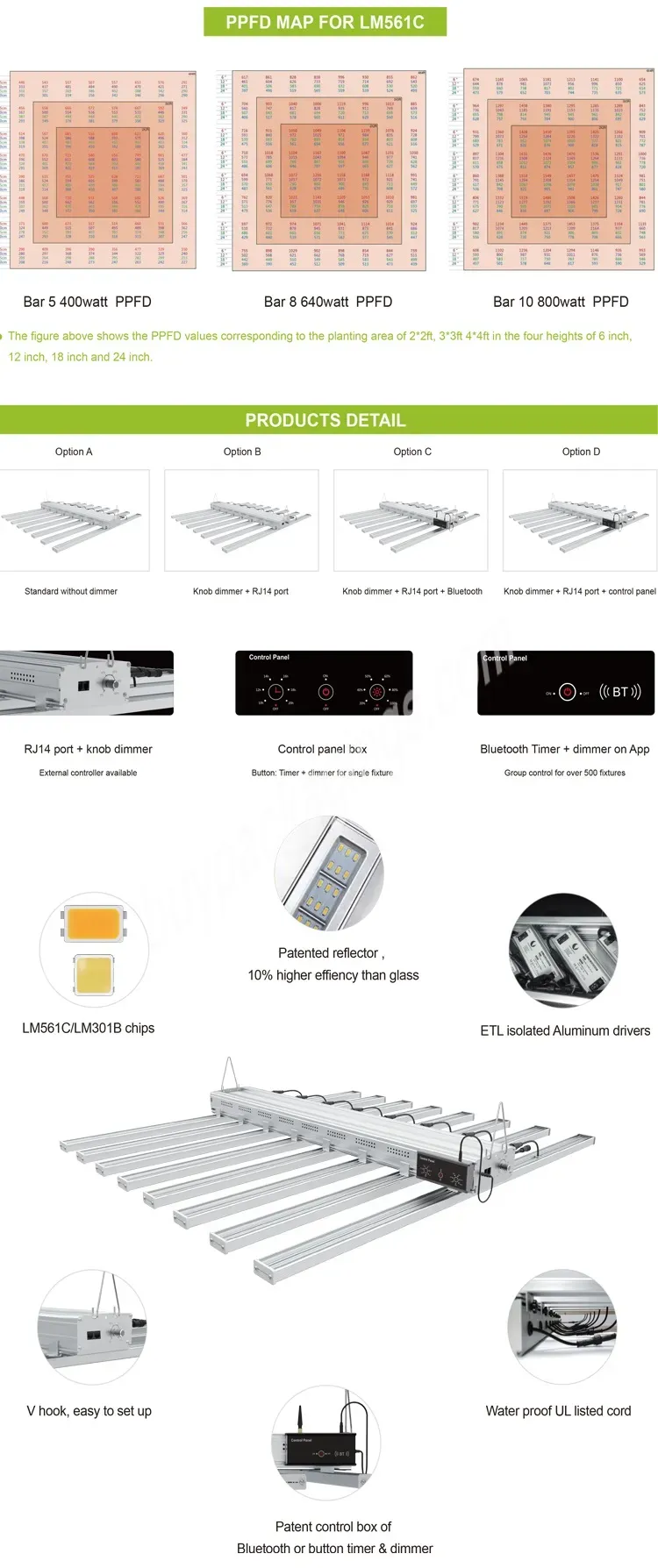 High Ppfd Led Grow Light 240w For Hydroponic Greenhouse For Indoor Growth - Buy Grow Light 1200w,Farming Grow Light 1500w,Led Grow Light 600w.