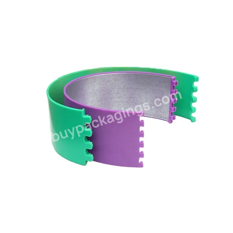 High Quality Rubber Anvil Blanket Cover On Rotary Die-cutter Machine For Packaging& Printing Industry