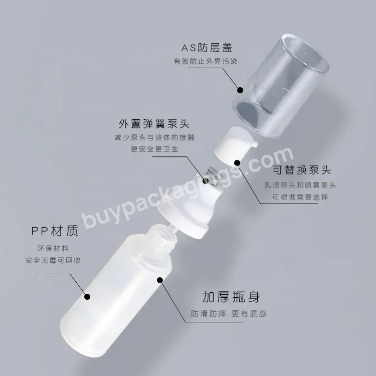 Oem 15/20/30ml Semitransparent Translucent Frosted Airless Pump Bottles