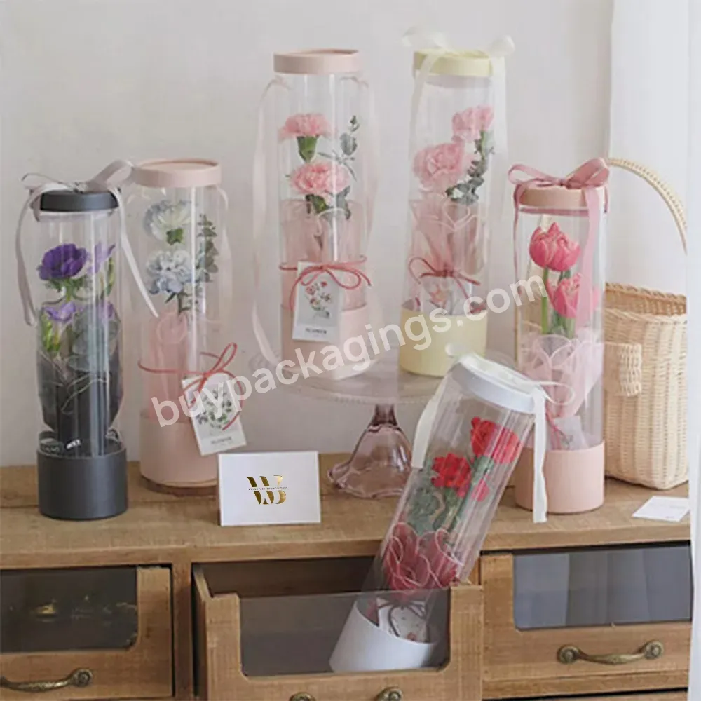 Top Quality Big Large Size Wrapping Flower Transparent Window Box Pvc Round Flower Arrangement Packing Shipping Gift Box Set - Buy 2 Oz Clear Glass Bottles Wrapper Bolsas Para Florera Pet Food Canvas Victorias Cake Container Takeaway Pedi-vac Girl Bl