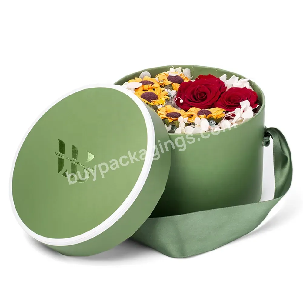 Versandkarton Personalizada Label European Brand Wedding Guest Souvenirs Willkommen Geschenk Flower Low Moq Rond Shaped Carton - Buy 2 Oz Clear Glass Bottles Wrapper Bolsas Para Florera Pet Food Canvas Victorias Cake Container Takeaway Pedi-vac Girl