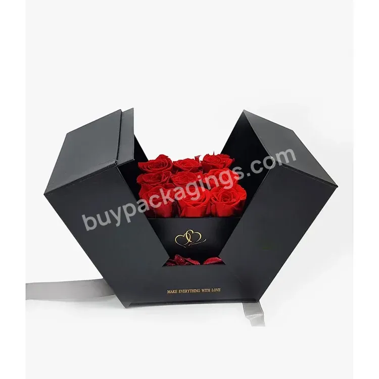 Custom Design Luxury Lipstick Carton Perfume Bottle Packaging Bag Rose Flower Gift Box Packaging Boxes - Buy Perfume Boxes,Perfume Packaging,Lipstick Packaging.