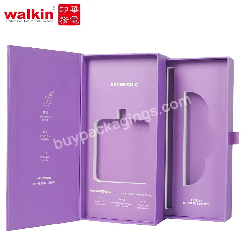 Walkin Factory Direct Custom Luxury Folding Perfume Gift Cosmetic Paper Box Beauty Cosmetic Box