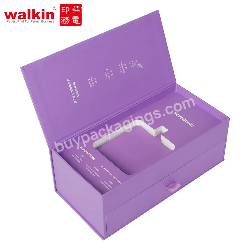 Walkin Packing Cosmetic Set Box And Bag Luxury Rigid Custom Logo Packaging For Perfume