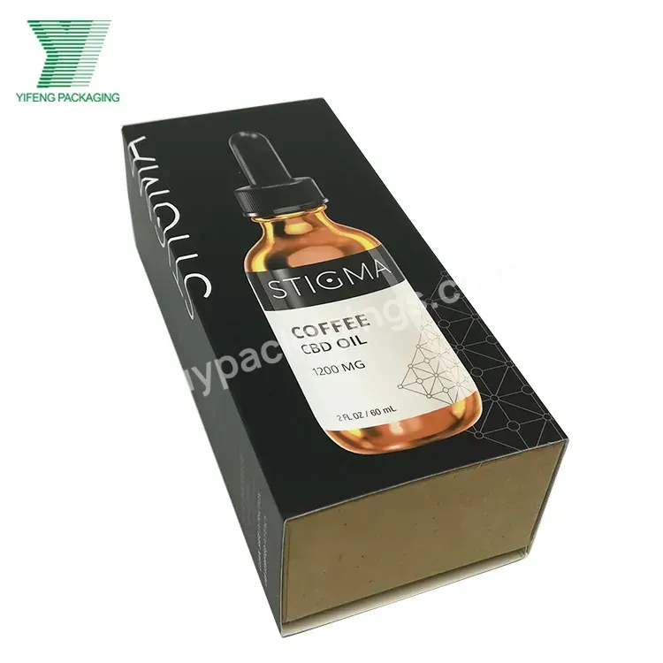 Wholesale Price Custom Logo Printed Luxury Cosmetic Rigid Cardboard Essential Oil Kraft Packaging Perfume Gift Box