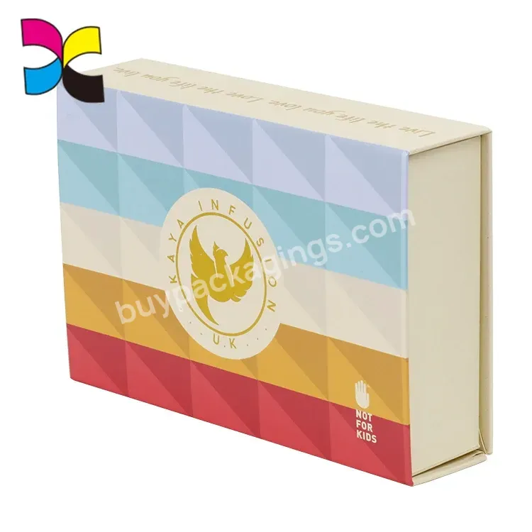 Custom Color Box With Custom Plastic Tray Inside Book Style Box With Magnets Side Open Rigid Cardboard Box Printing