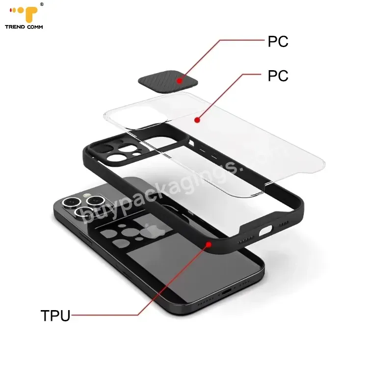 Most Popular Tpu Pc Sublimation 2d Tpu Pc Blanks Camera Lens Protector For Samsung S21 Cell Phone Case